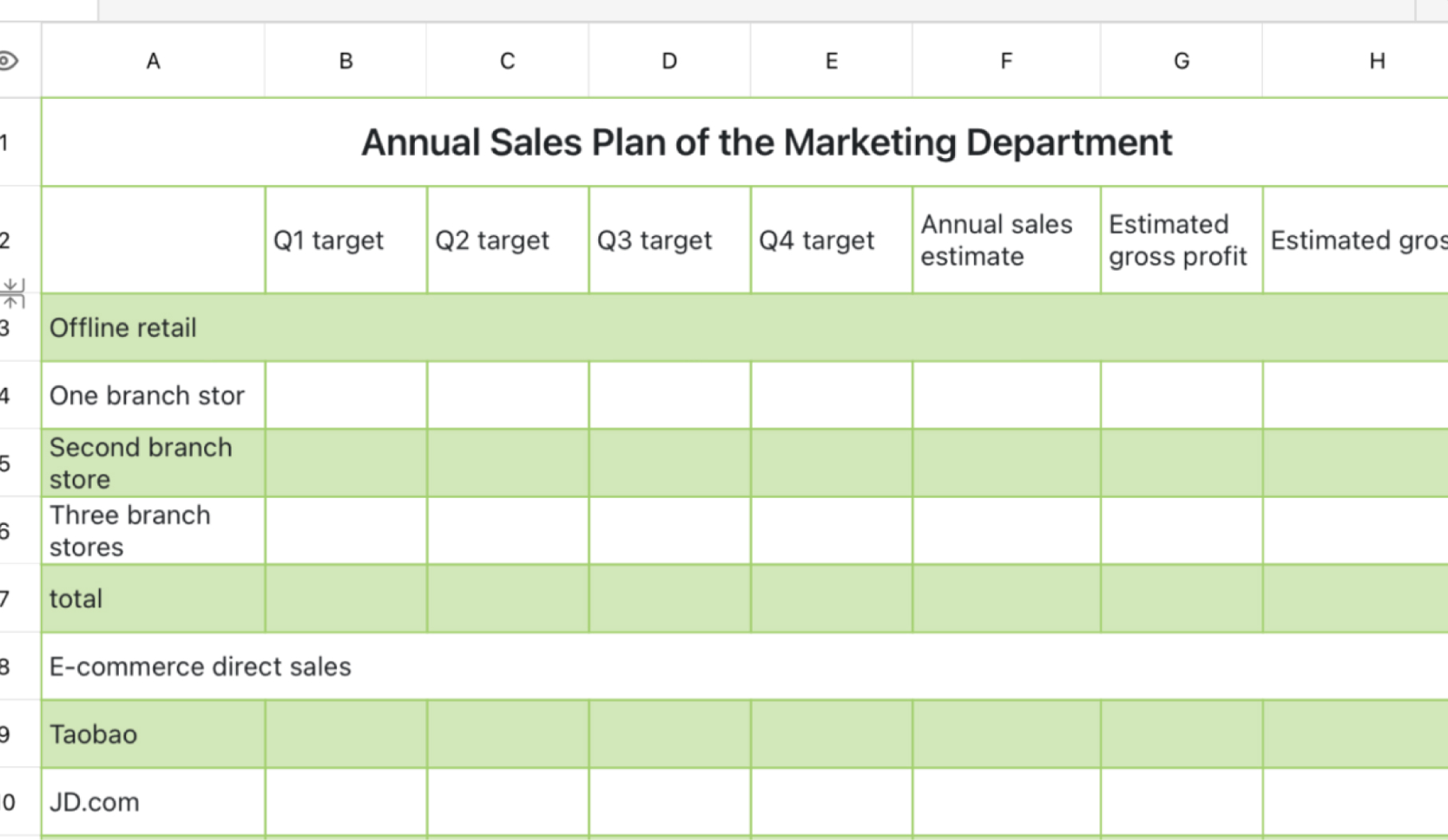 Annual sales plan of the marketing department 1